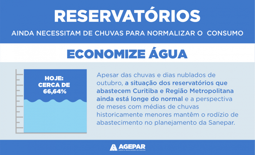 Agepar - Economize Água