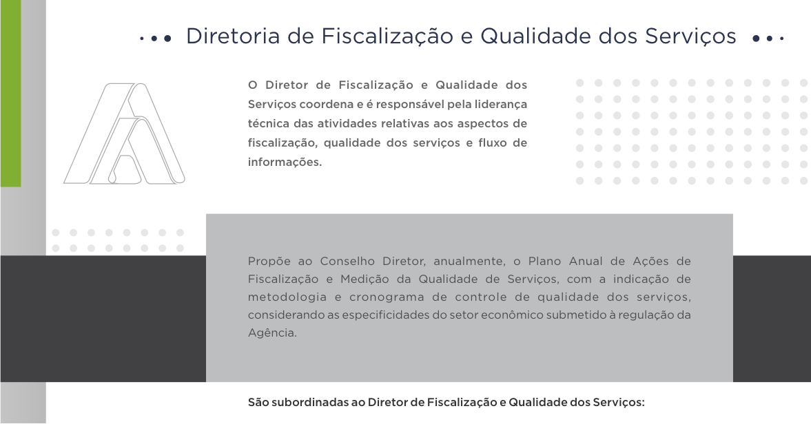 DFQS - Diretoria de Fiscalização e Qualidade dos Serviços