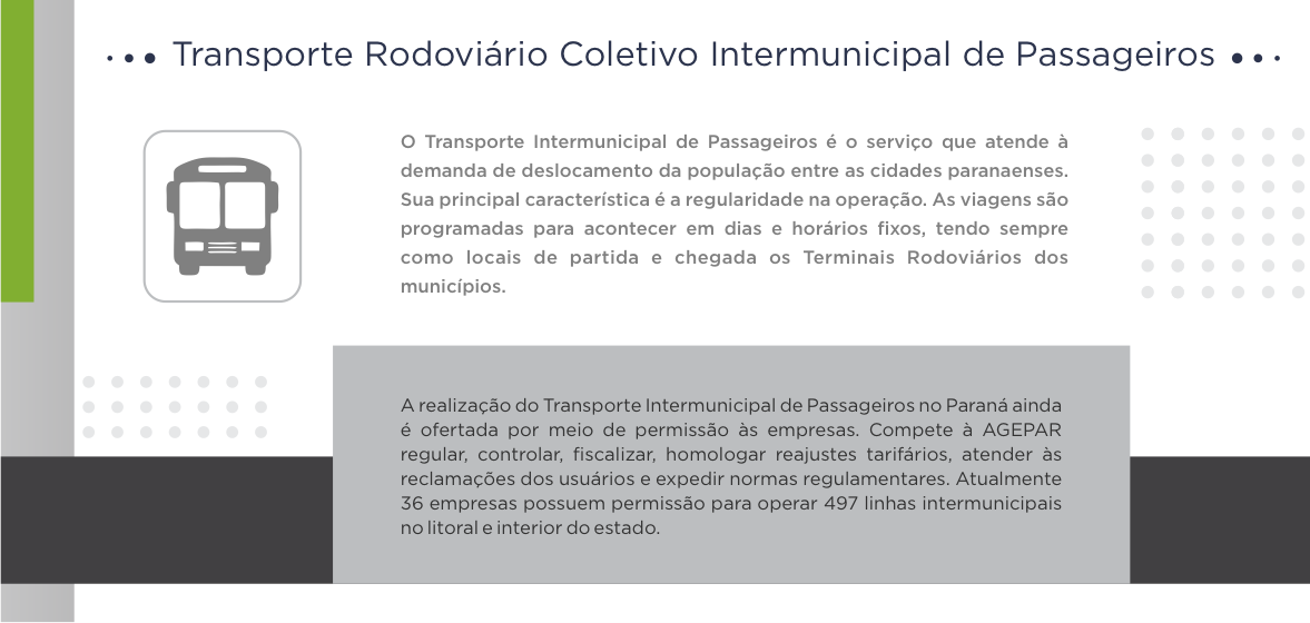 Transporte Rodoviário Coletivo Intermunicipal de Passageiros