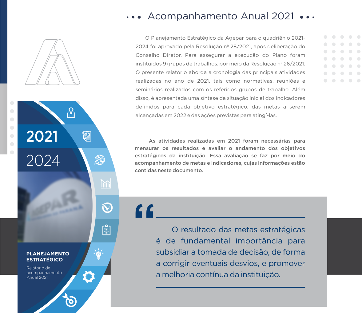 Relatório de Acompanhamento Anual 2021