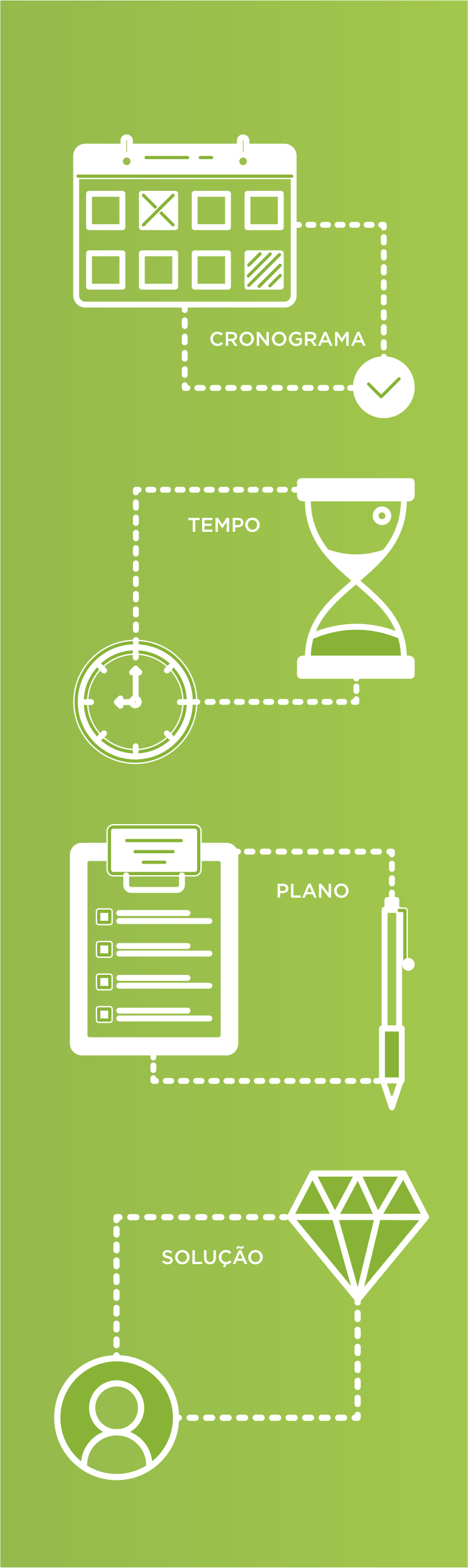 Banner Agenda Regulatória