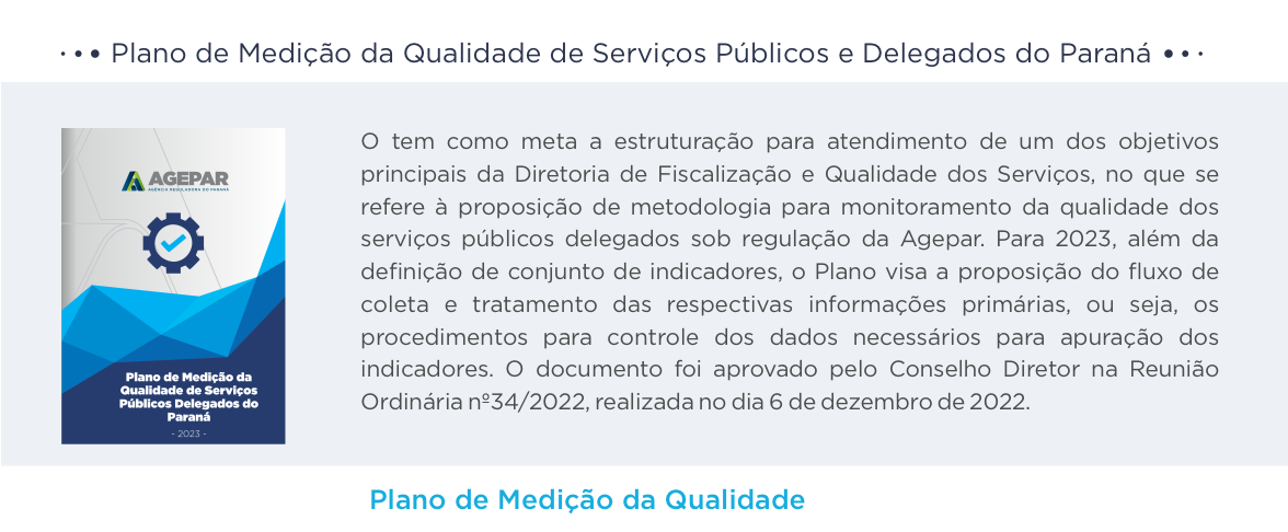 Plano de Medição da Qualidade