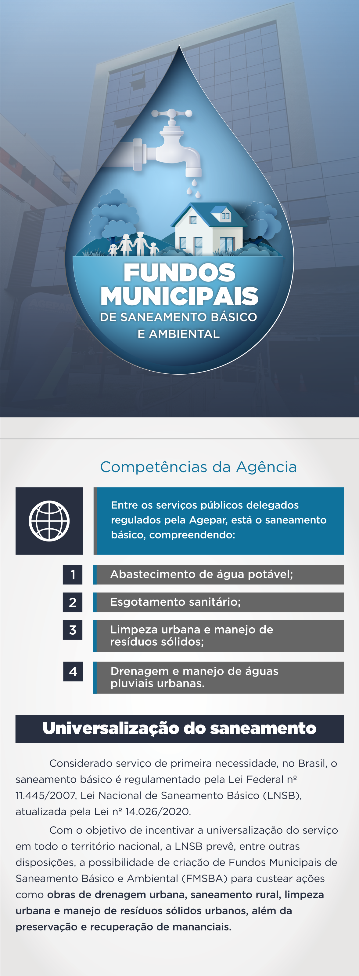 Fundos Municipais de Saneamento Básico