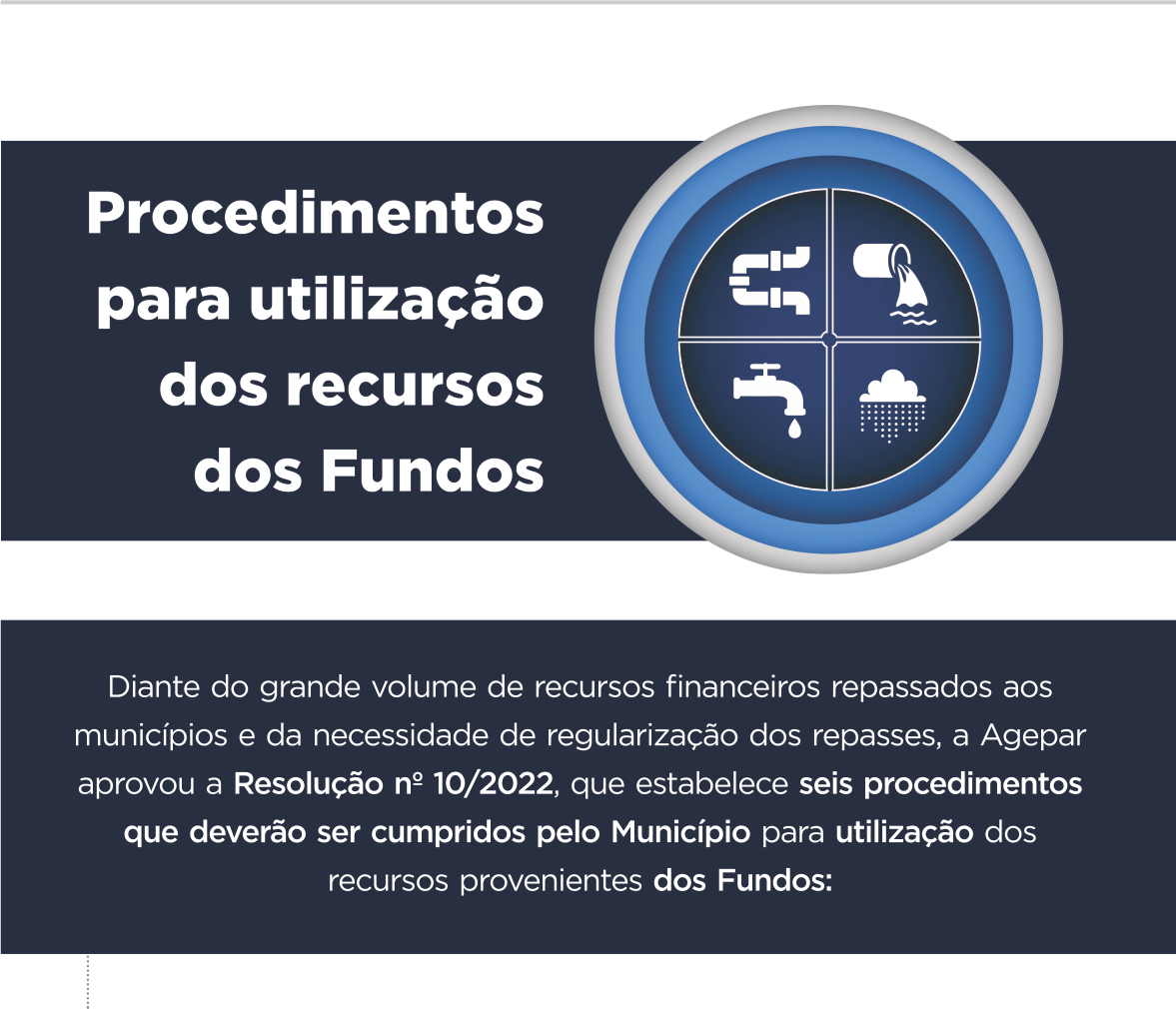 Fundos Municipais - Resolução 10/2022