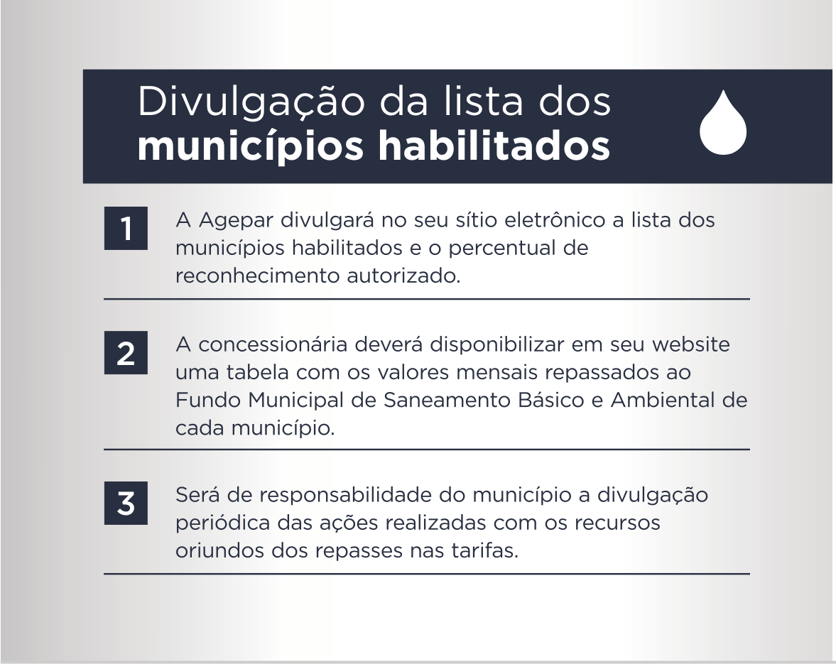 Divulgação da lista dos municípios habilitados