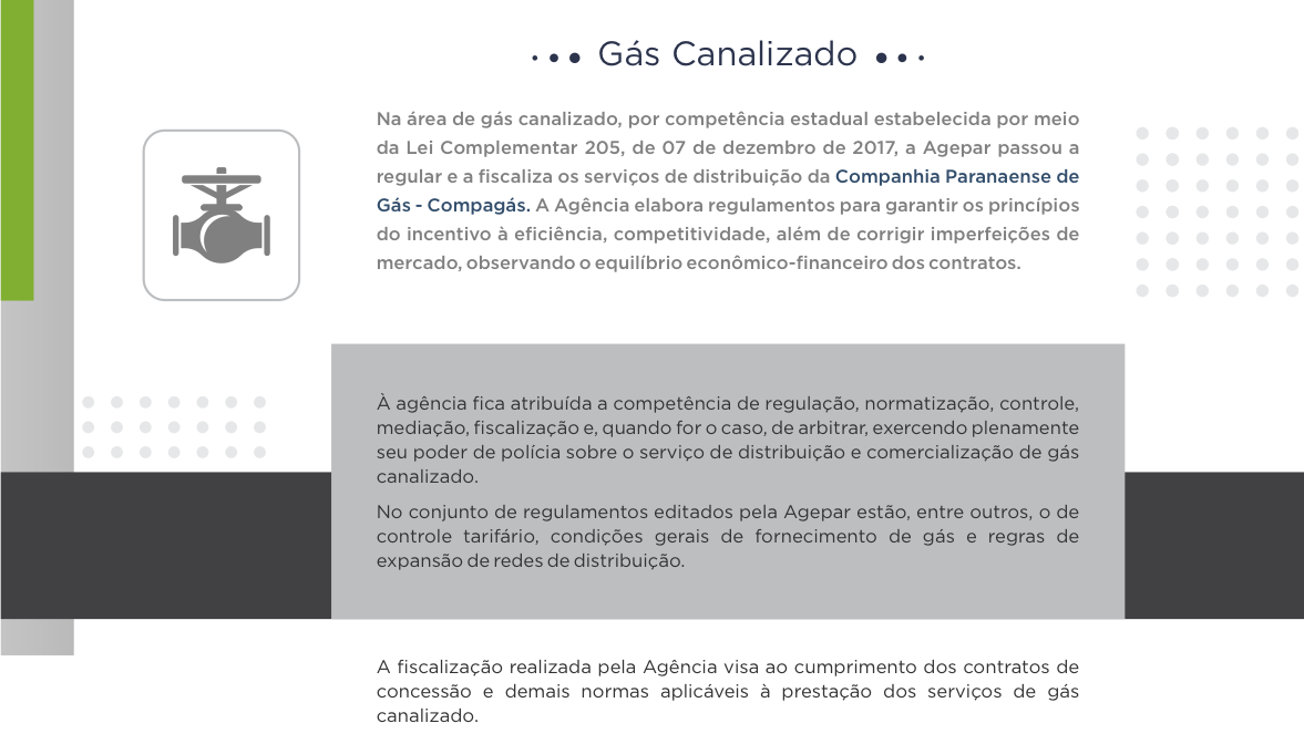 Gás Canalizado