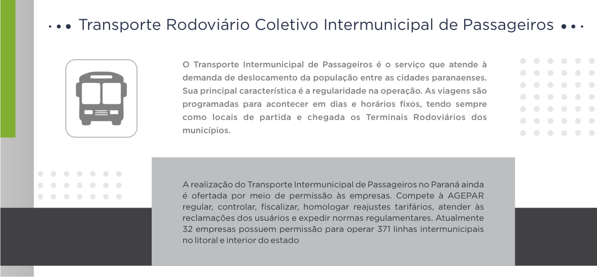 Transporte Rodoviário Coletivo Intermunicipal de Passageiros
