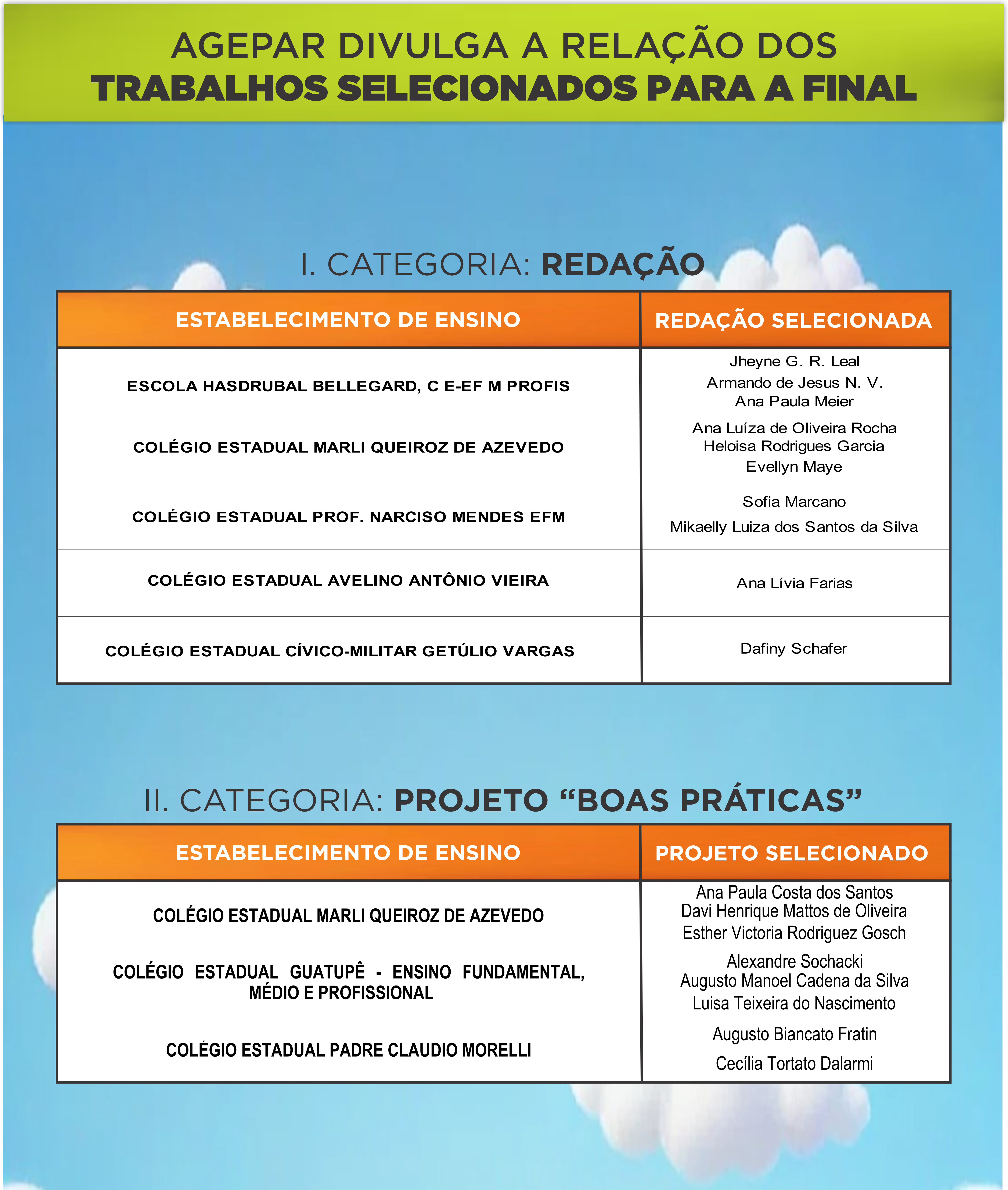 Agepar - Trabalhos Selecionados para final