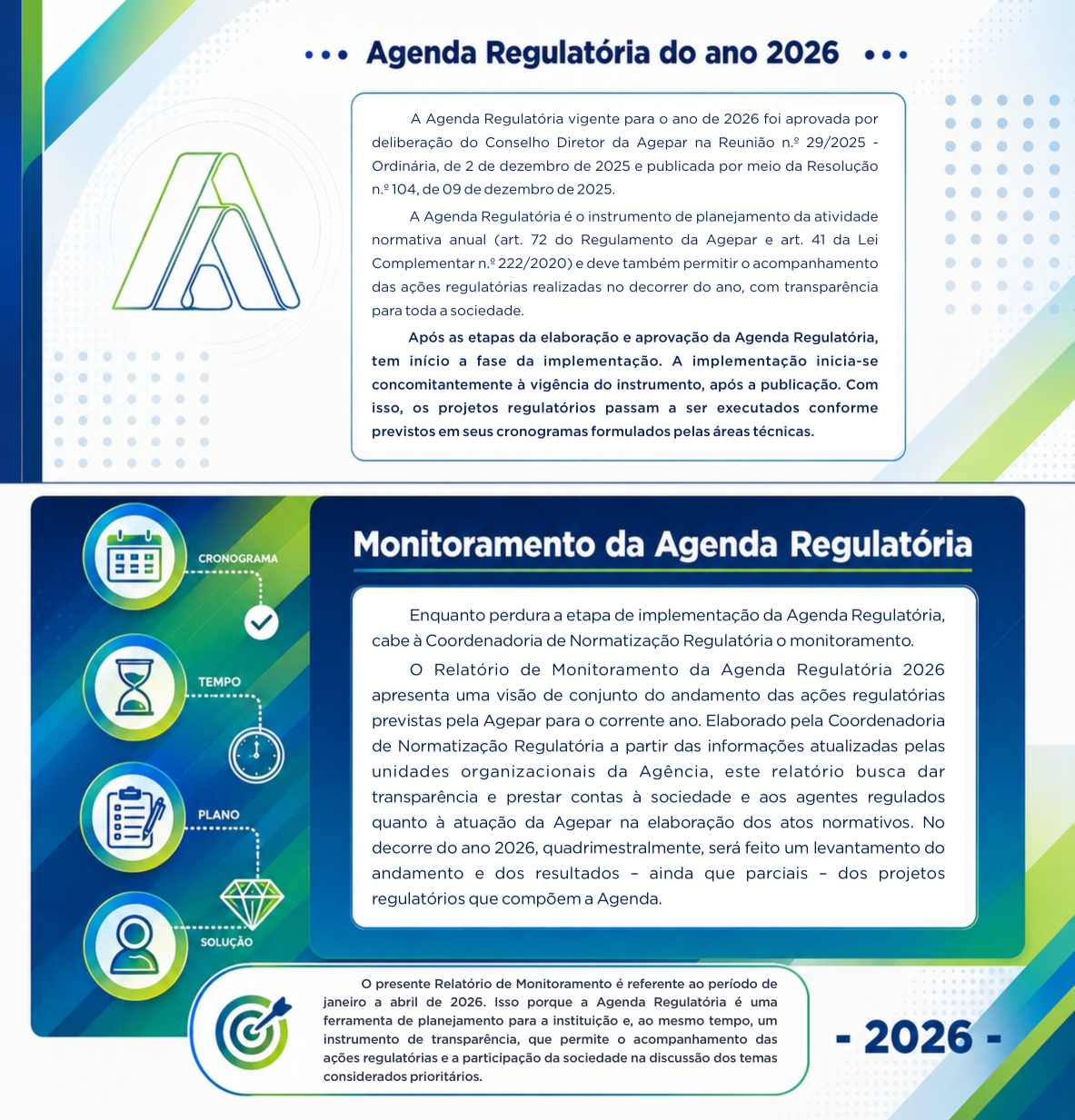 Relatório 1 trimestre da Agenda Regulatória de 2026