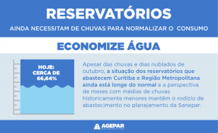 Agepar - Economize Água